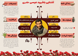 گرافیک