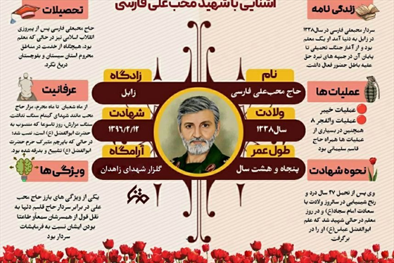 شهید فارسی 