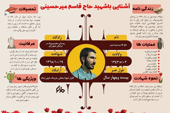 شهید