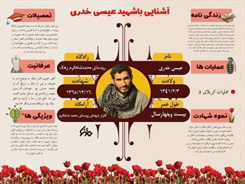 گرافیک