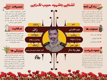 شهید لک زایی