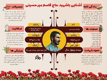 شهید